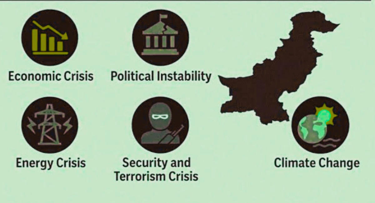 Pakistan Progress highlighted by leadership in Quetta visit