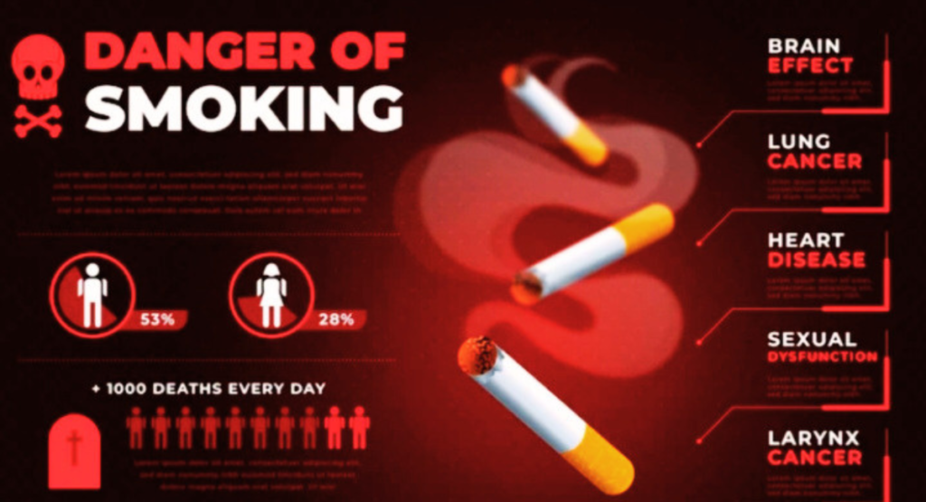 Punjab Chief Minister Maryam Nawaz speaking about tobacco prevention and healthy living