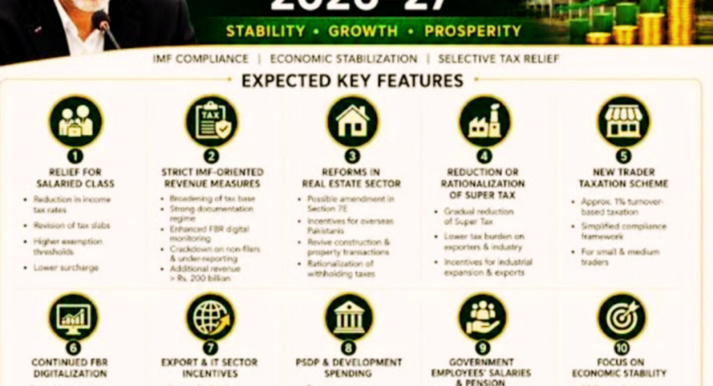 President Zardari emphasized that provinces should receive fair consideration in the federal budget.