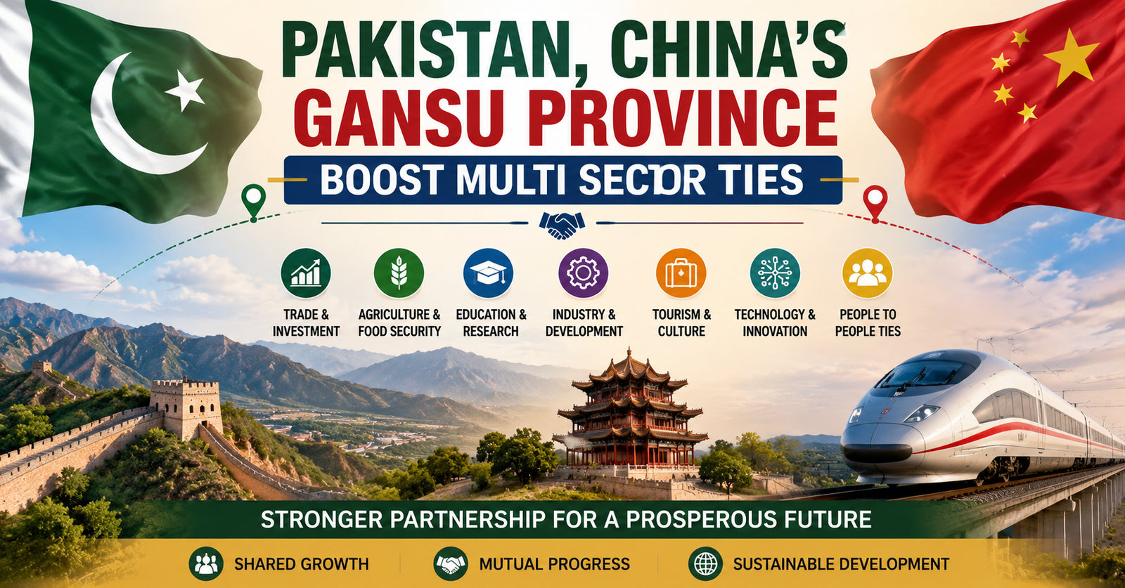 Pakistan, China’s Gansu Province partnership promoting economic growth and multi sector cooperation.